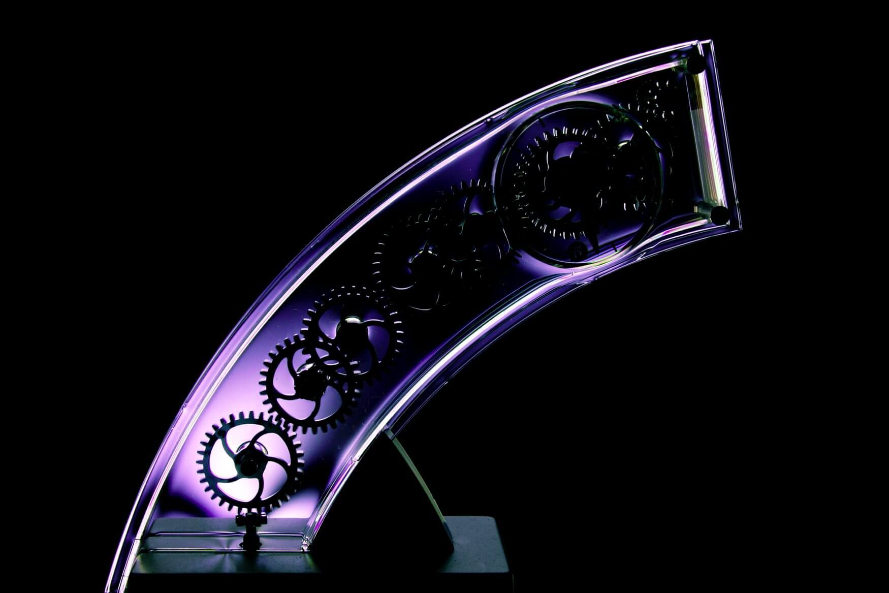 A Perspective on Retrospective Automation